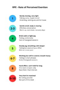 Gentle Couch to 5K for Beginners Over 40 - A flexible 12–16 week plan ...