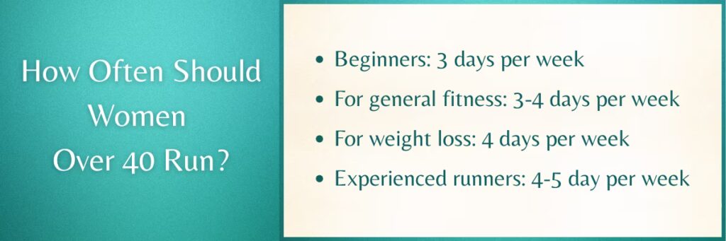 How often should women over 40 run?